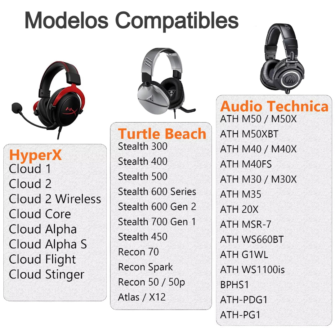 Almohadillas Para Audifonos Audio Technica M50x M40x, Hyperx - Tradicionales Tela Sport