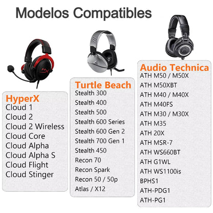 Almohadillas Para Audifonos Audio Technica M50x M40x, Hyperx - Tradicionales Tela Sport