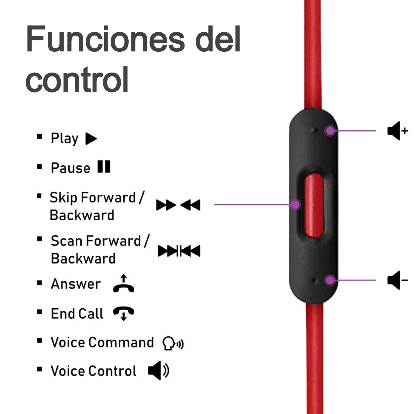 Cable para Audífonos Beats Studio Solo Mixr Pro