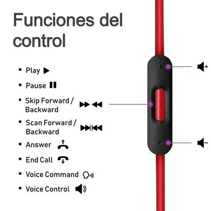Cable para Audífonos Beats Studio Solo Mixr Pro