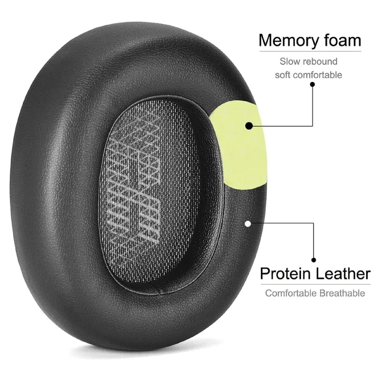 Almohadillas Para Audifonos JBL E65 Live 650 660 BTNC DuetNC